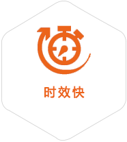 黄竹镇到克罗地亚物流公司